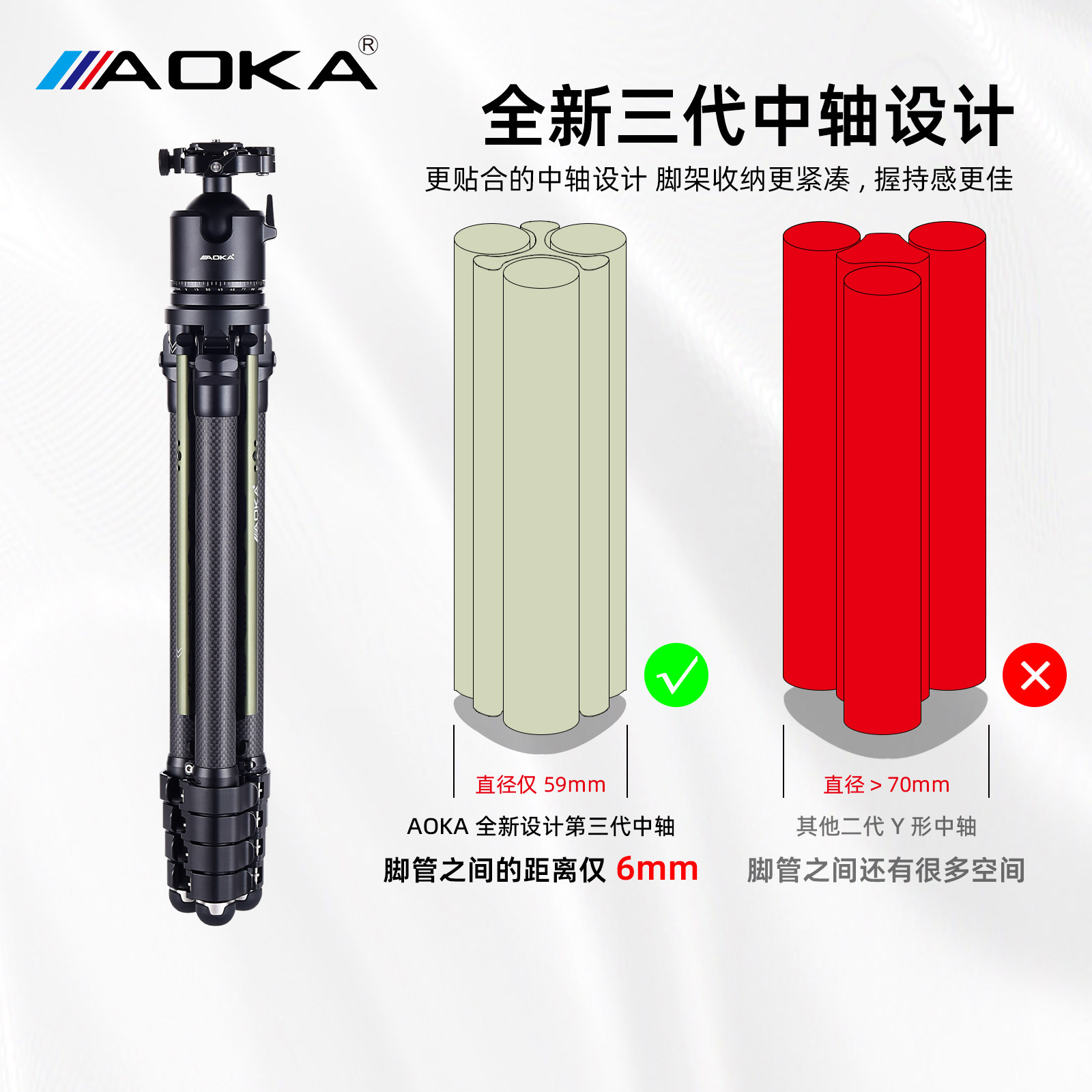 全新上市！AOKA奥咔TS系列相机三脚架碳纤维微单支架双全景云台套装单反微单旅行轻量便携专业摄像三角架