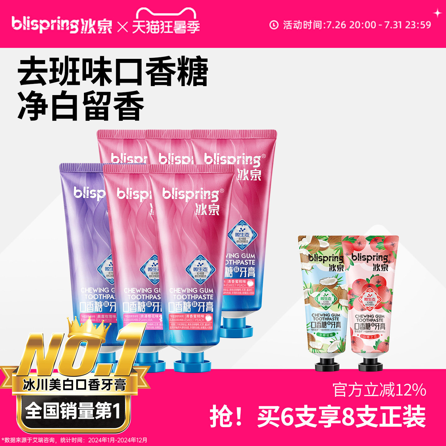 【湖远行同款】冰泉口香糖美白牙膏清洁牙渍清新口气家庭装官方 - 实物图