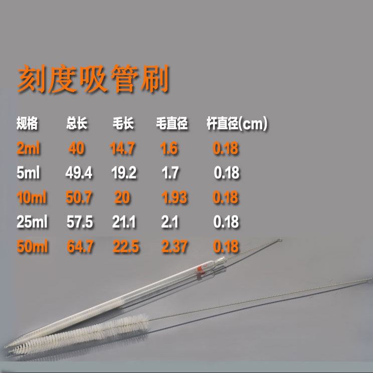 10/25/50ml环标刻度吸管刷刻度量管刷实验毛刷教学仪器化学实验器材