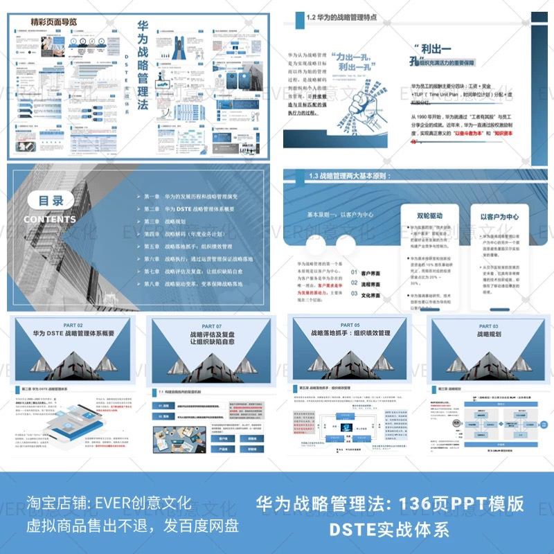 华为战略管理法DSTE实战体系136页PPT模版华为战略管理思想工具