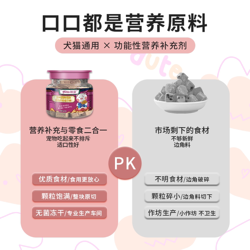咪途 猫咪狗狗宠物营养补充剂冻干鱼油成猫幼猫犬用