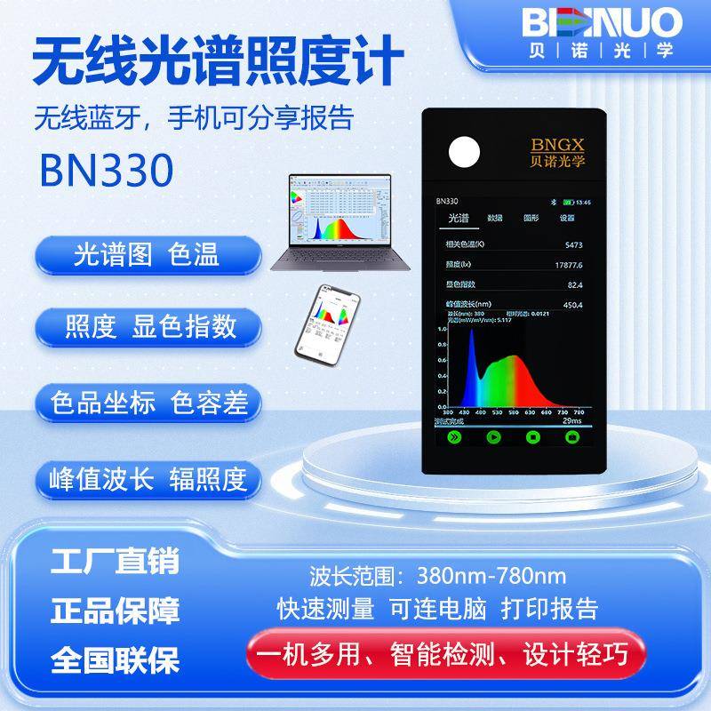 BN330手光谱照度计光谱仪色温显色指数色品坐标色容差照度测试仪
