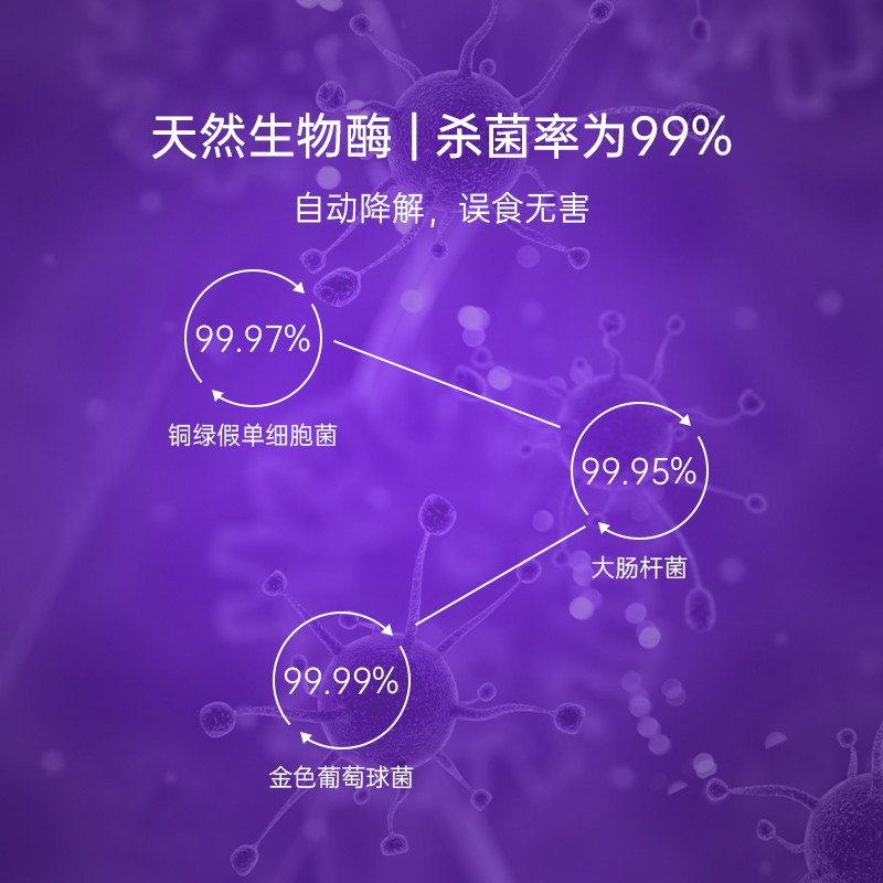 那逸乐宠物除臭剂猫砂猫尿除味剂生物酶分解喷雾猫咪狗狗去除尿味