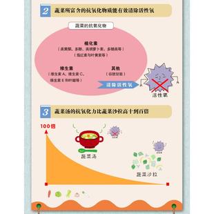 超强抗癌蔬菜汤