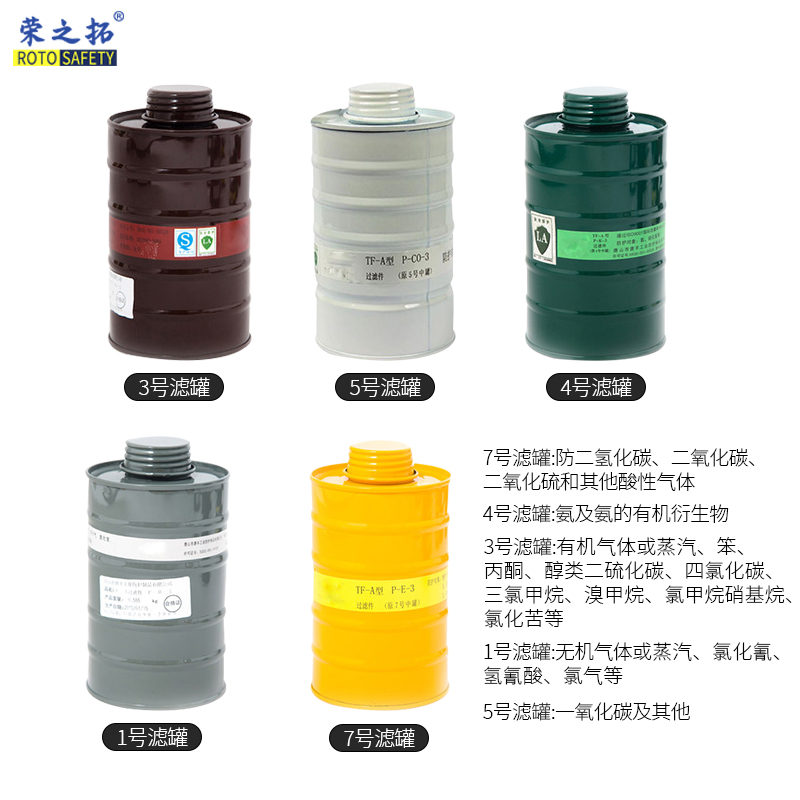 防毒滤毒罐1 3 4 5 7号3防护甲醛苯防酸性有机气体液氨工业化工