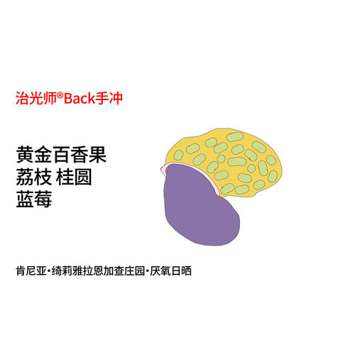 风味参考：黄金百香果|荔枝|桂圆|蓝莓