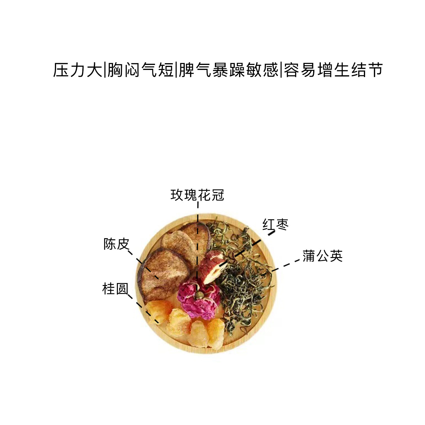 压力大|胸闷气短|脾气暴躁敏感|容易增生结节养生茶