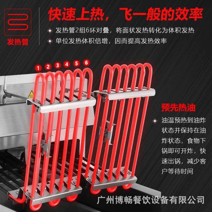 博畅电脑版大容量大功率带滤油车炸锅双缸四筛电炸炉油条机炸鸡炉