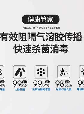 霍尼韦尔(honeywell)空气净化器家用除甲醛雾霾细菌 KJ460F-P21W