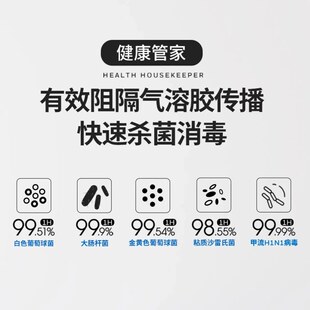 KJ460F 空气净化器家用除甲醛雾霾细菌 P21W honeywell 霍尼韦尔