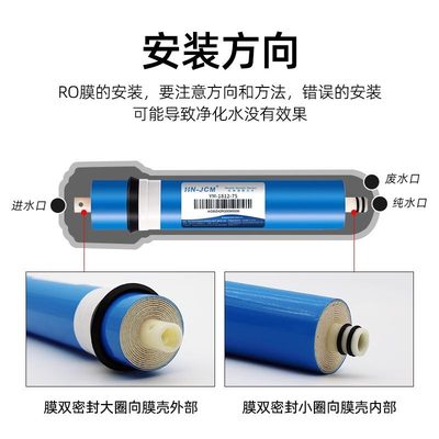 海纳反渗透RO膜75G100G400G600G800G净水器配件滤芯纯水机