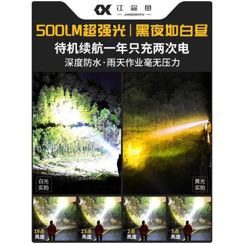 头灯2025新款强光超亮矿灯超长续航100小时头戴式照明灯手电筒LED