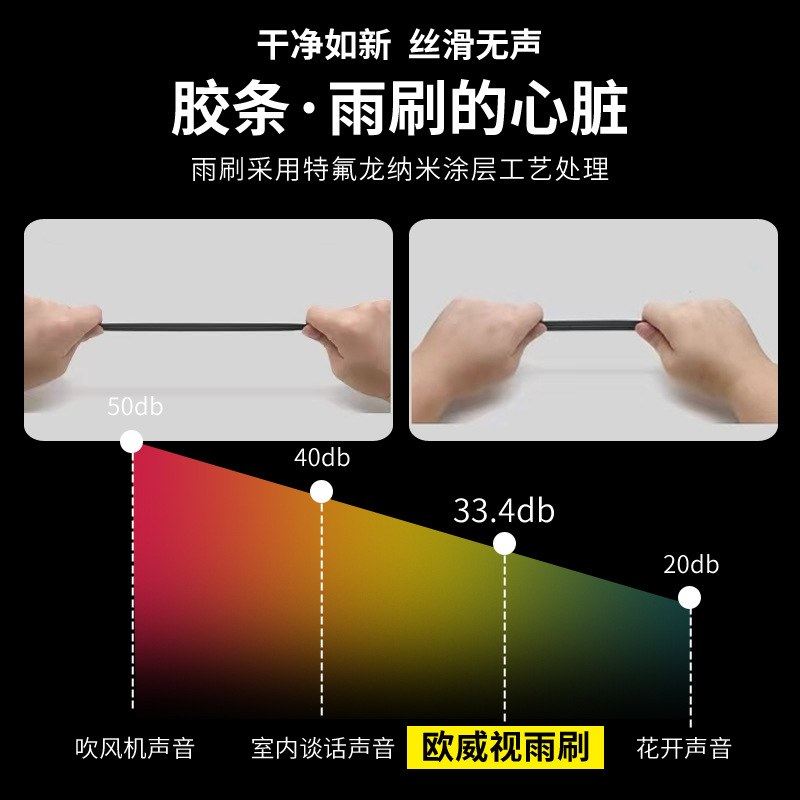 三节三段汽车通用雨刮器U刷发现雨型卡扣代一件系片全货适配配套,汽车零部件/养护/美容/维保,雨刷卡扣,淘宝优惠券,粉丝福利购,淘宝优惠卷