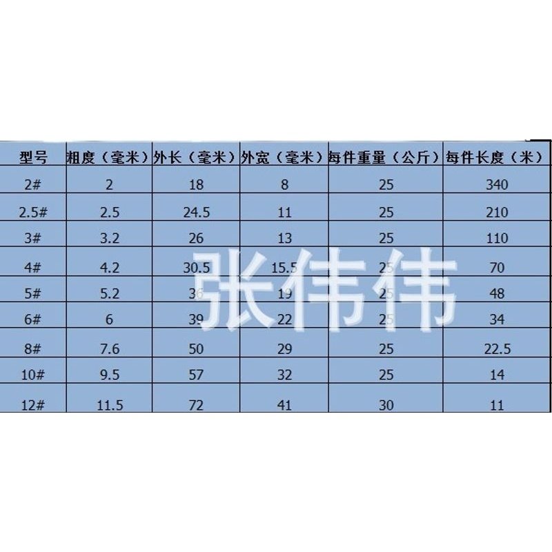 厂家批发各种型号镀锌链条铁链子吊链园林防护链质量保证价格低廉