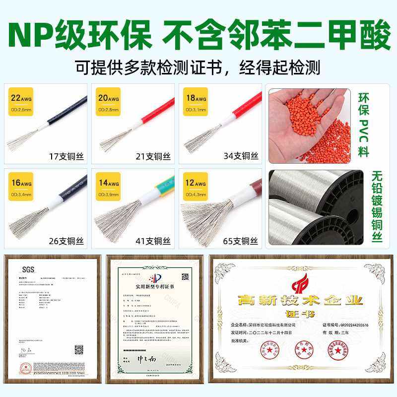 批发UL1672电子线26/24/22/20/18/16/14/12/10awg双层PVC电线绝缘