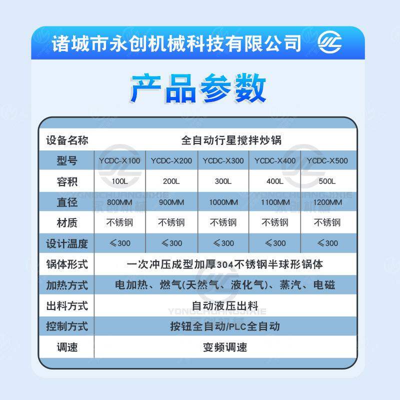 火锅底料行星炒锅牛肉辣椒酱炒料机预制菜搅拌炒锅学校食堂炒菜锅,厨房电器,商用炒菜机/炒菜机器人,淘宝优惠券,粉丝福利购,淘宝优惠卷