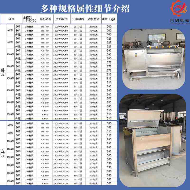 商用全自动土豆去皮清洗机海鲜根茎蔬菜清洗机生姜香芋毛刷清洗机,清洗/食品/商业设备,去皮机,淘宝优惠券,粉丝福利购,淘宝优惠卷