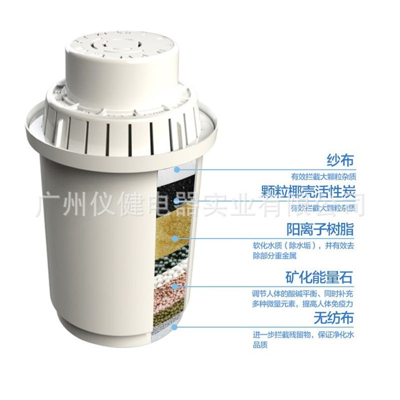 仪健净水壶EHM-WP3WP5WP5N滤四层复合WP3N滤芯水壶通用过滤