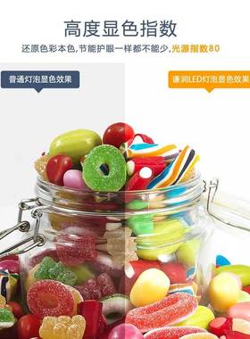 厂家直销led铝件玉米灯大功率5736商用E27E26节能高亮灯泡照明灯