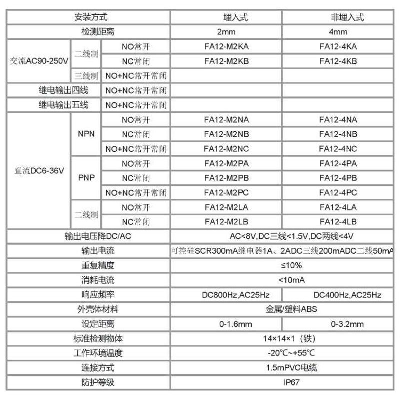 浙江飞凌FEILING接近开关FA12-4NA 屏蔽 M2PB LC KA金属传感器M12