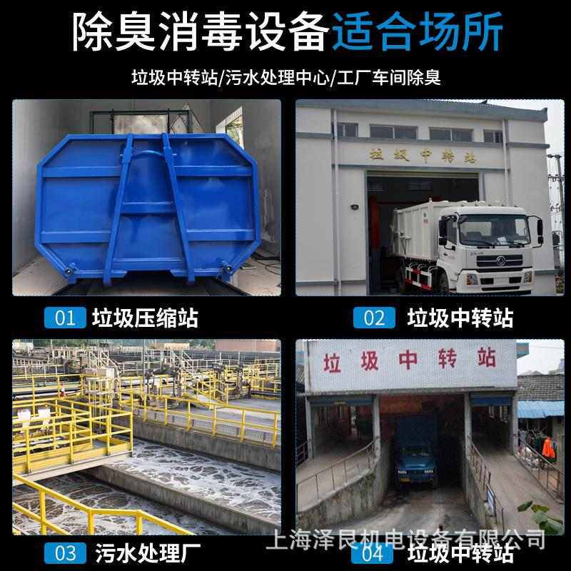 高压喷雾主机除臭设备工业空气除味去臭造雾机智能喷雾系统除臭