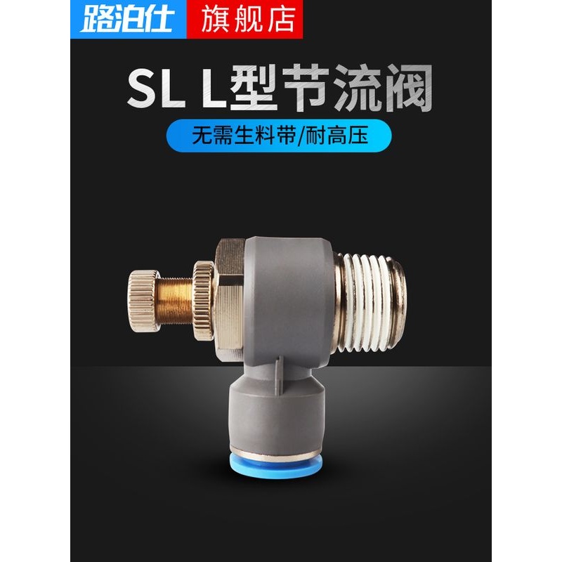 气管气动接头 气缸节流阀可调单向气管快速接头 节气调速阀sl8-02