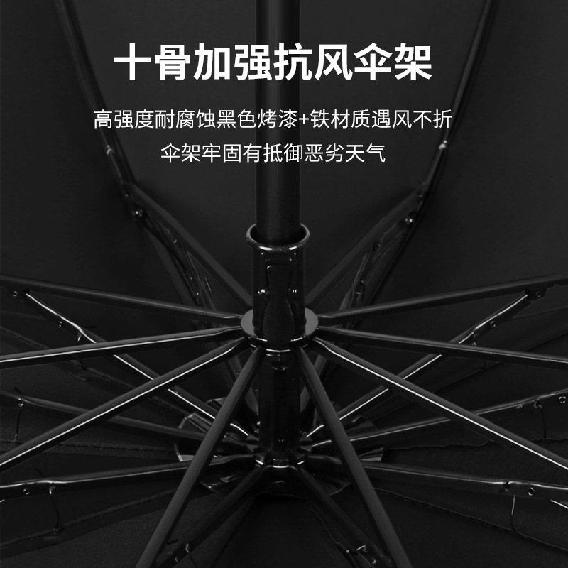 10骨手动三人男士大量现货批发超大厂家抗户外遮阳伞伞专用风暴雨,汽车用品/电子/清洗/改装,汽车遮阳伞,淘宝优惠券,粉丝福利购,淘宝优惠卷