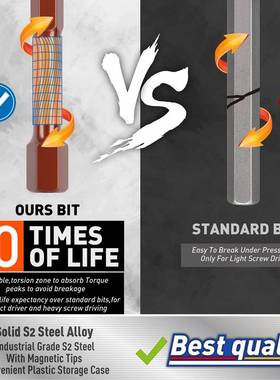 20件套六角头内六角扳手组塑料盒和S2，批公制钢制英制头带红色