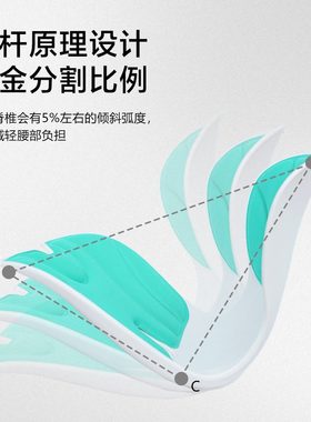 护腰坐姿椅人体工学护不久坐神器久坐靠垫靠背办公室累腰坐垫一体