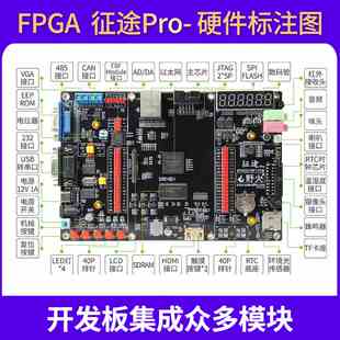 ALTERA FPGA开发板EP4CE10F17C8 CycloneIV图像处理套件