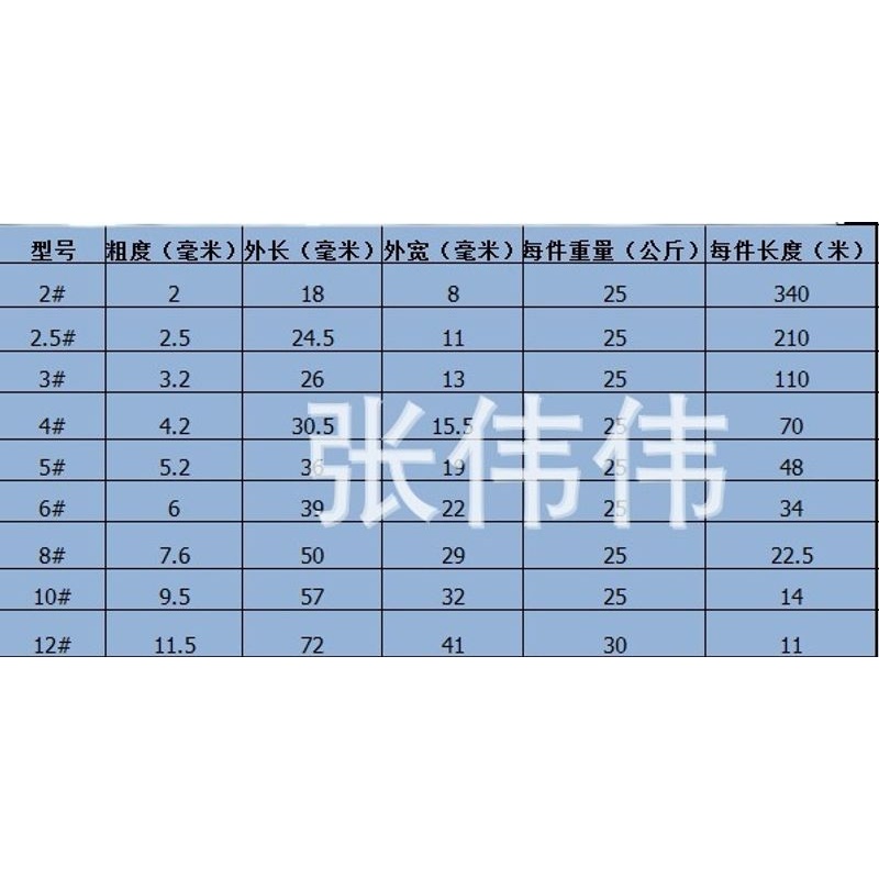 厂家批发各种型号镀锌链条铁链子吊链园林防护链质量保证价格低廉