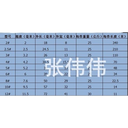 厂家批发各种型号镀锌链条铁链子吊链园林防护链质量保证价格低廉