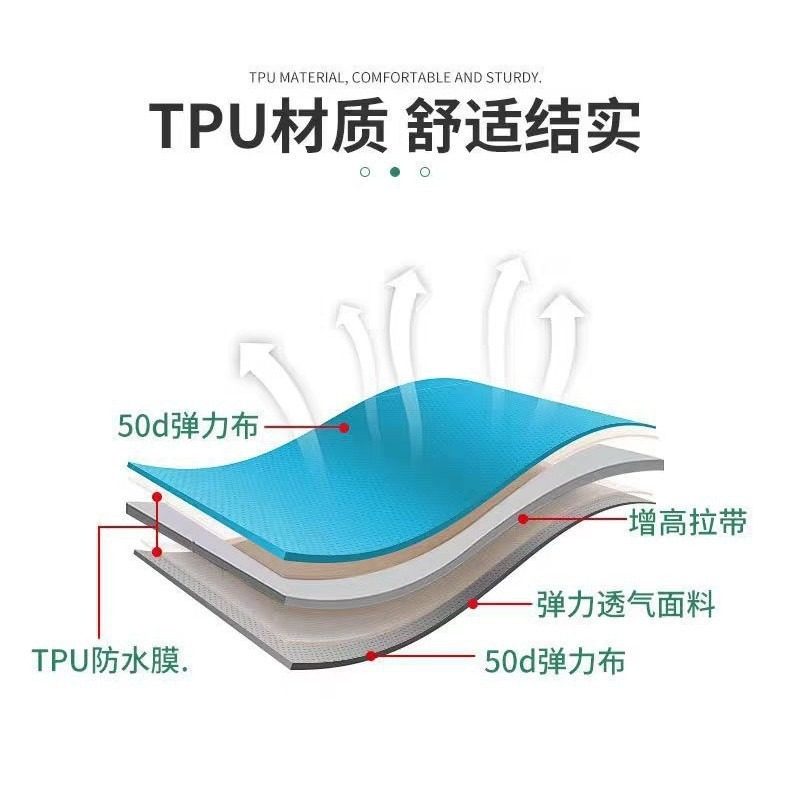 露营装备TPU旅行枕多功能枕午睡枕充气腰护方枕颈抱枕办公室,户外/登山/野营/旅行用品,枕头,淘宝优惠券,粉丝福利购,淘宝优惠卷