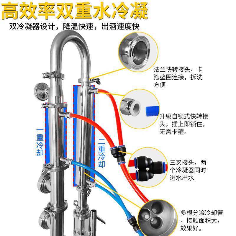 紫铜葫芦酿酒机不锈钢塔式视镜家用小型酿酒设备精馏机白酒威士忌