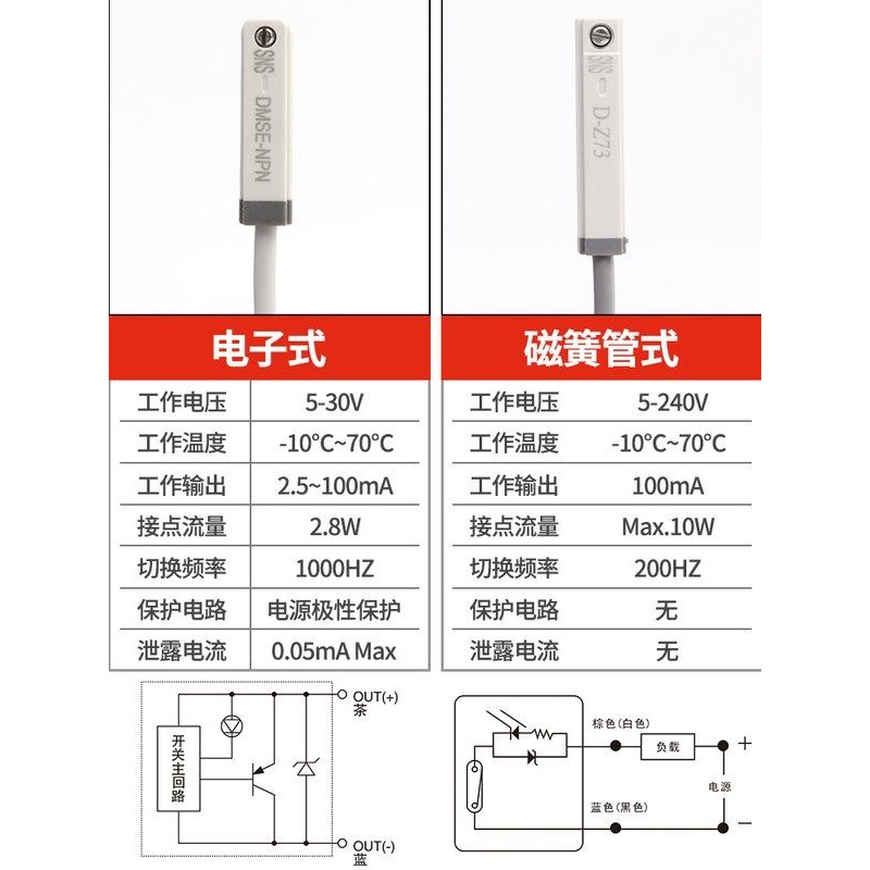 SNS神驰气缸磁性开关D-A93 A73 Z73 C73 A54 DMS CS1-F/U/S/J/G/M