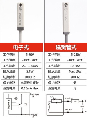 SNS神驰气缸磁性开关D-A93 A73 Z73 C73 A54 DMS CS1-F/U/S/J/G/M