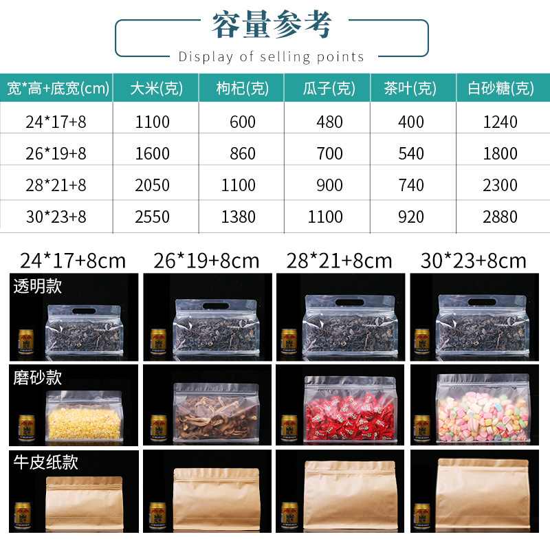 新款直销透明八边封密封袋宽口加厚手提大号干果零食品自封袋特产