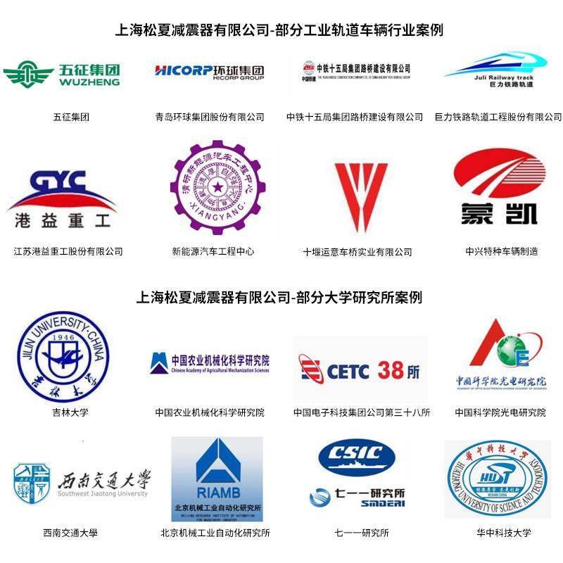 法兰夹紧式空气弹簧机械振动平台翻边式橡胶气胎 拉丝机冲床气囊