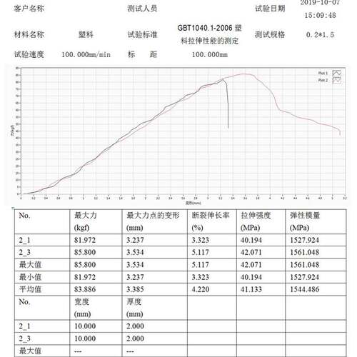 电子拉力试验机塑料金属编织电子拉力测试剪切剥离拉伸压缩测试