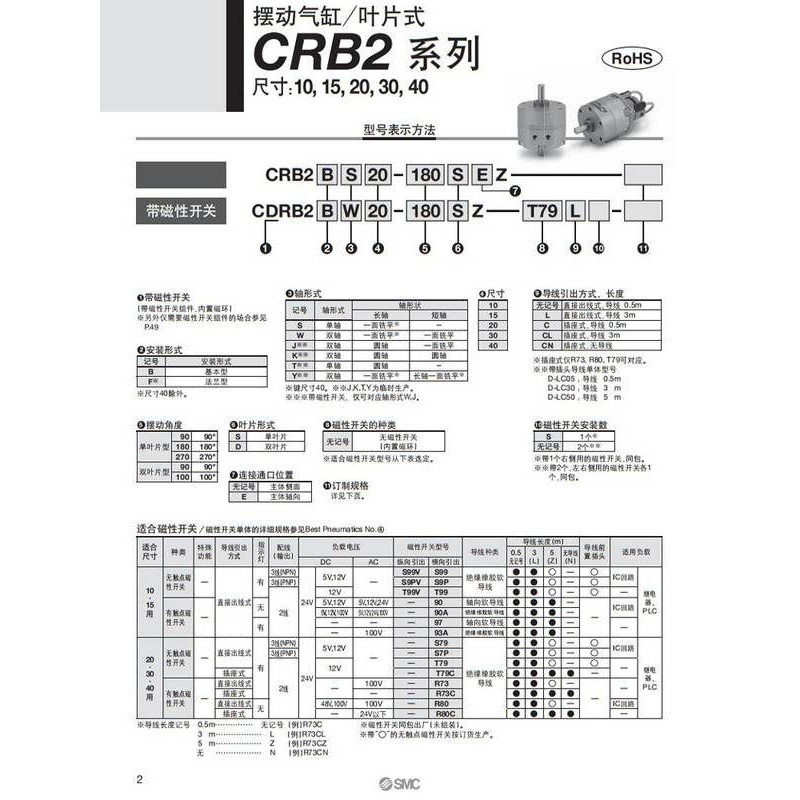 SMC旋转叶片气缸CDRB2BW CRB2BW10\15\20\30\40-90度180S度270SZ