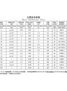 2x70工艺品树脂真空泵工业用抽真空机旋片式脱泡机消泡机真空泵
