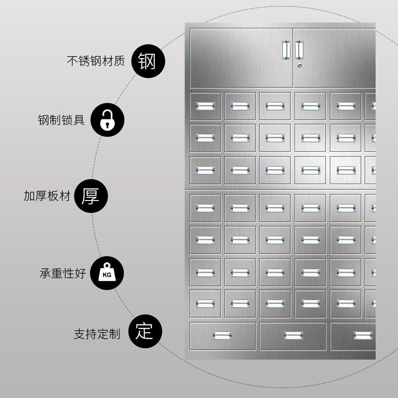 201不锈钢中药柜304抽屉式中药橱40抽多斗草药柜调剂台草药柜厂家,住宅家具,药柜,淘宝优惠券,粉丝福利购,淘宝优惠卷
