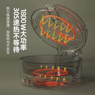 新款家用多功能电饼铛加深薄饼不双面加热礼品机烤肉沾电火锅批发