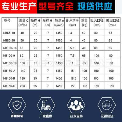 卧式抽沙泵吸砂泵河底小型家用柴油机清淤泥浆泵吸沙机池塘清淤泵