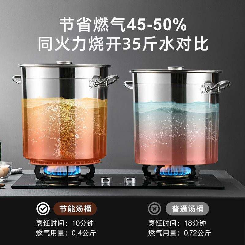 304翅片桶桶汤桶特厚汤锅不锈钢50卤肉桶卤锅煮肉锅燃气