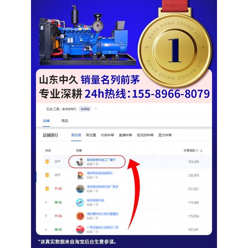 发电机组380v柴油30/50/200kw千瓦大型三相静音无刷大功率发电机