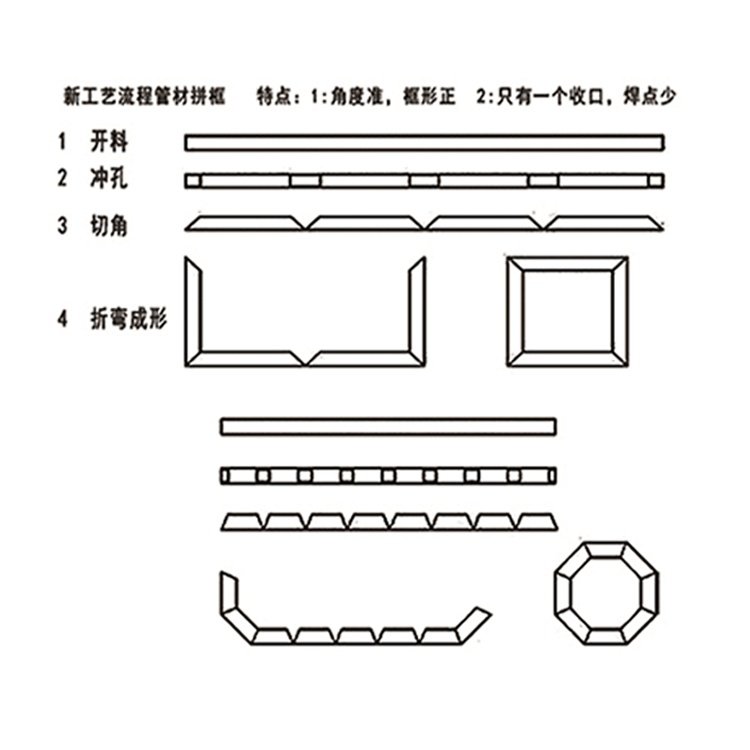 厂家直供不锈钢管材方管切45度冲角折角机 冲90度角铁管冲床,五金/工具,折弯机,淘宝优惠券,粉丝福利购,淘宝优惠卷