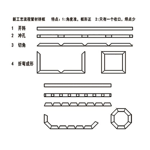 厂家直供不锈钢管材方管切45度冲角折角机 冲90度角铁管冲床
