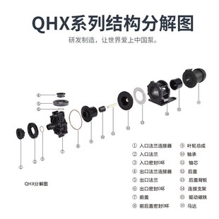 企华QHX国产替代适配协磁阿索玛AMX系列化工循环耐酸碱高温磁力泵