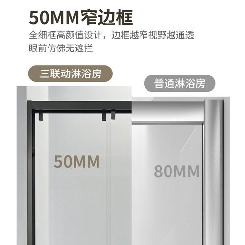 三联动淋浴房一字型卫生间钢化玻璃门隔断浴室洗澡移门式浴屏
